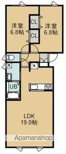 SUN SPRI【2階】の間取り